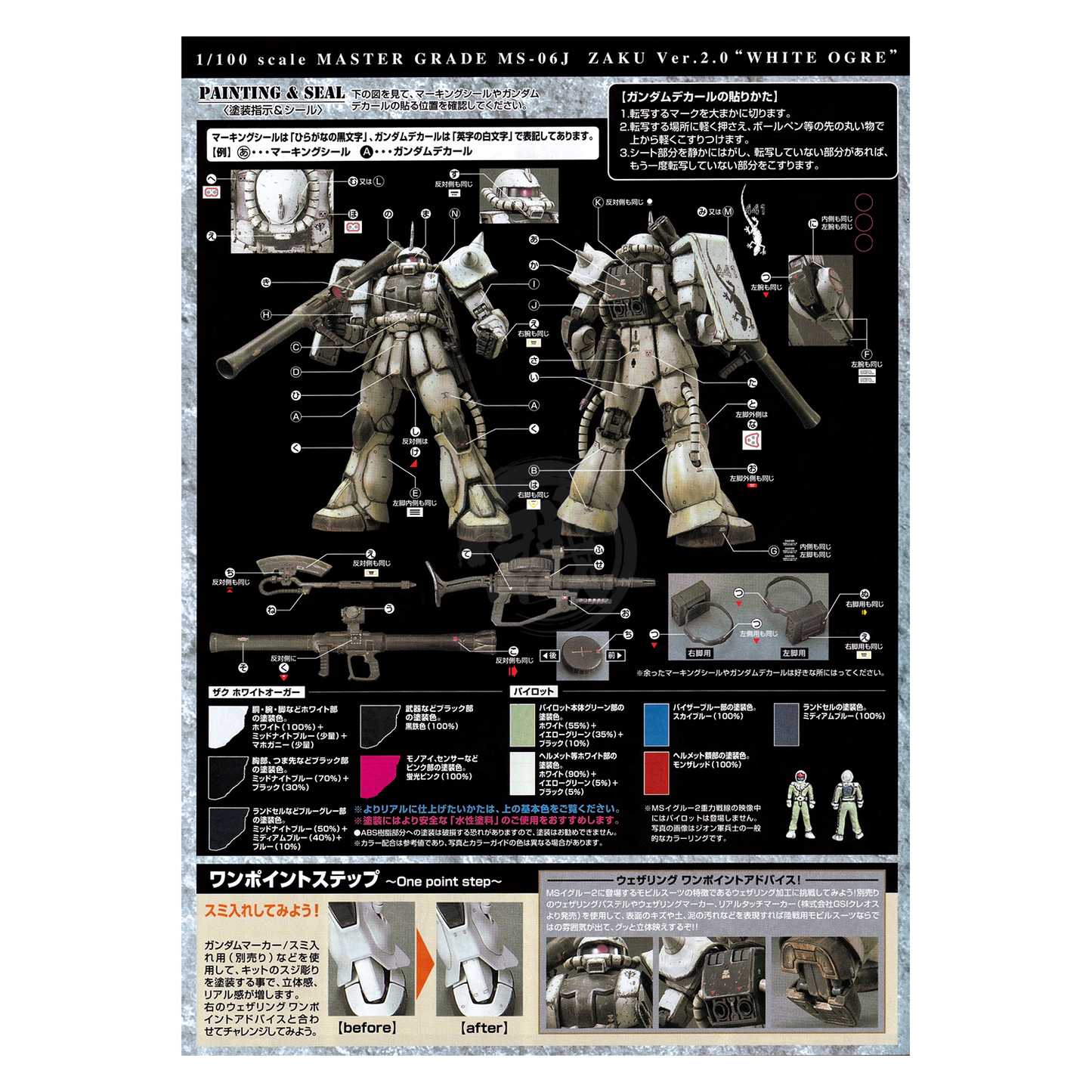 EVO Studio RG Zaku II white Ogre waterslide decals for model kits, featuring detailed UV-printed water slide decals on a white background.