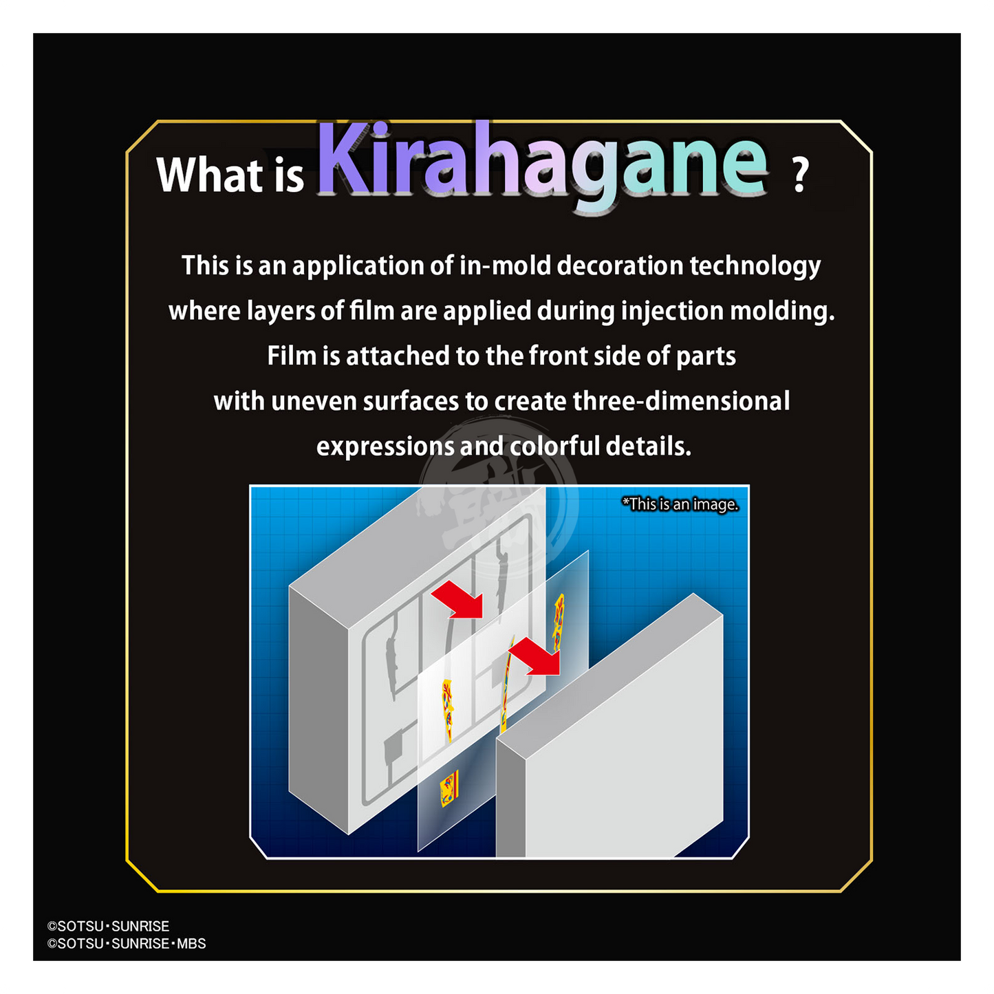 Bandai - SDW Heroes Onmitsu Gundam Aerial - ShokuninGunpla