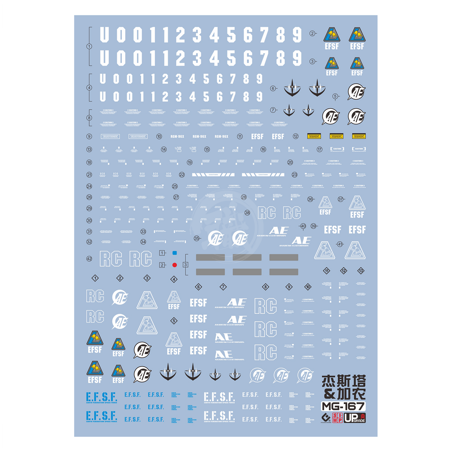 MG Jesta / Jesta Cannon Waterslide Decals
