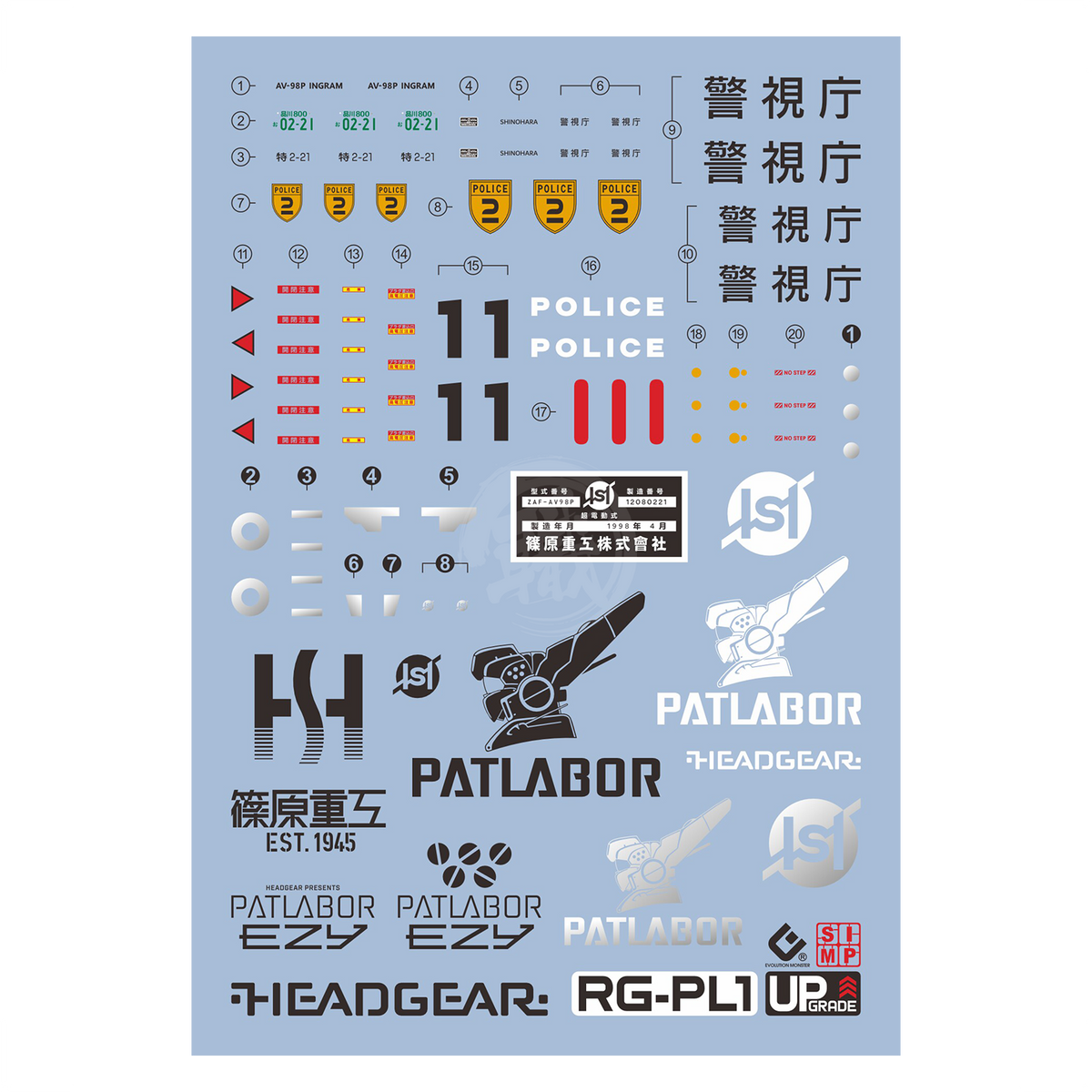 EVO Studio RG Av-98Plus Ingram Plus waterslide decals with UV coating, featuring detailed design elements for model customization.