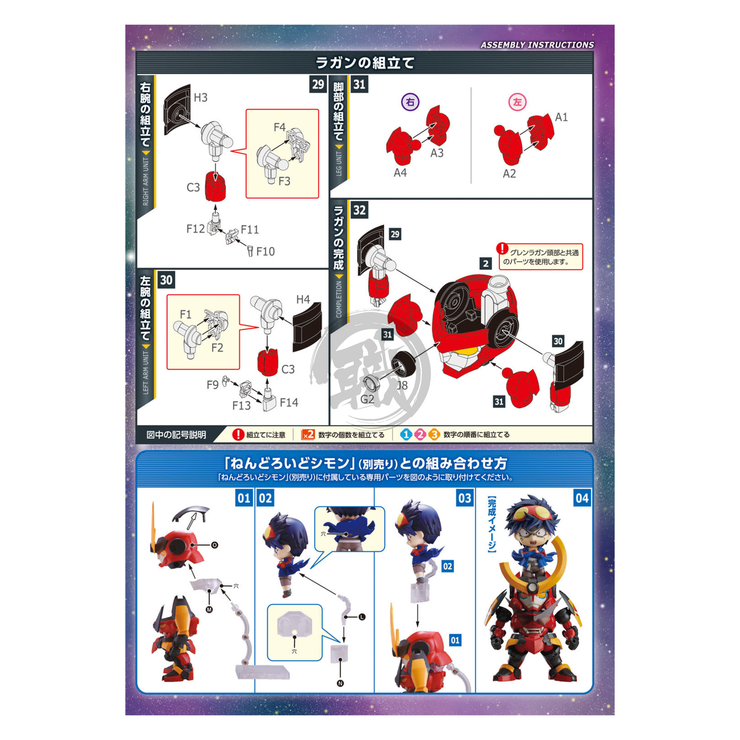 Good Smile Company - Moderoid Gurren Lagann - ShokuninGunpla