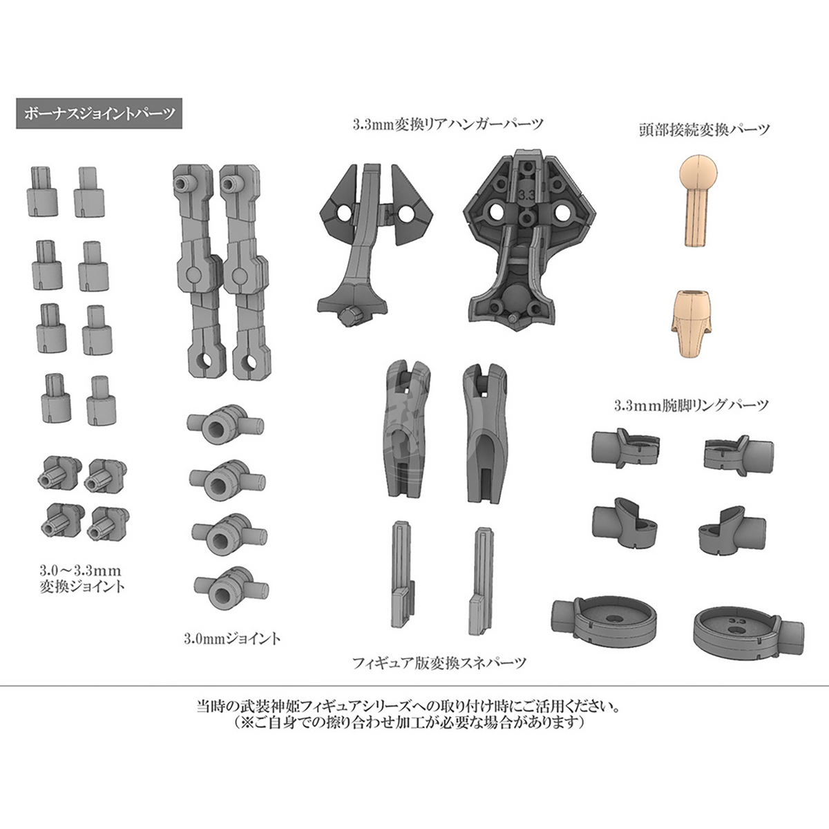 Megami Device Busou Shinki Type Devil Strarf model kit by Kotobukiya, showing detailed plastic parts and assembled figure.