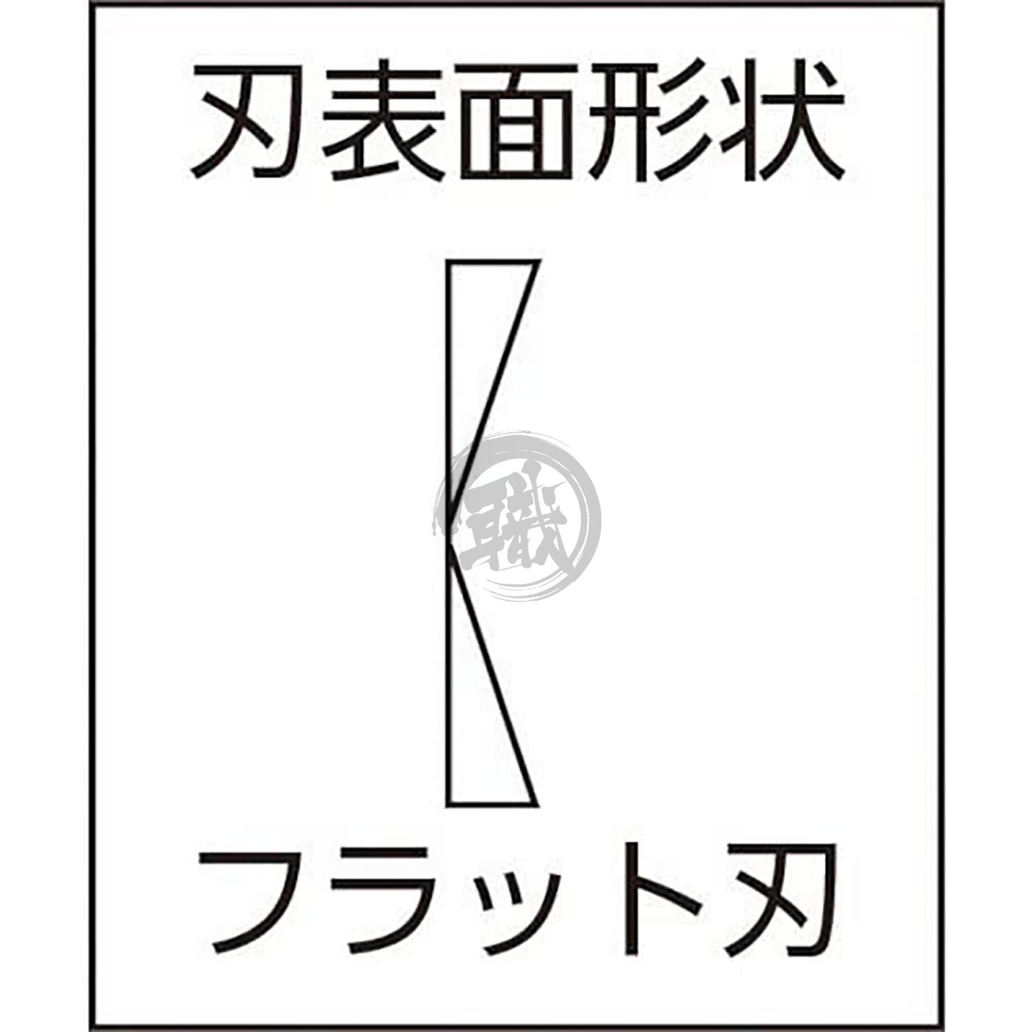 Model Pro Single-Edged Plastic Nipper MK-02 - ShokuninGunpla