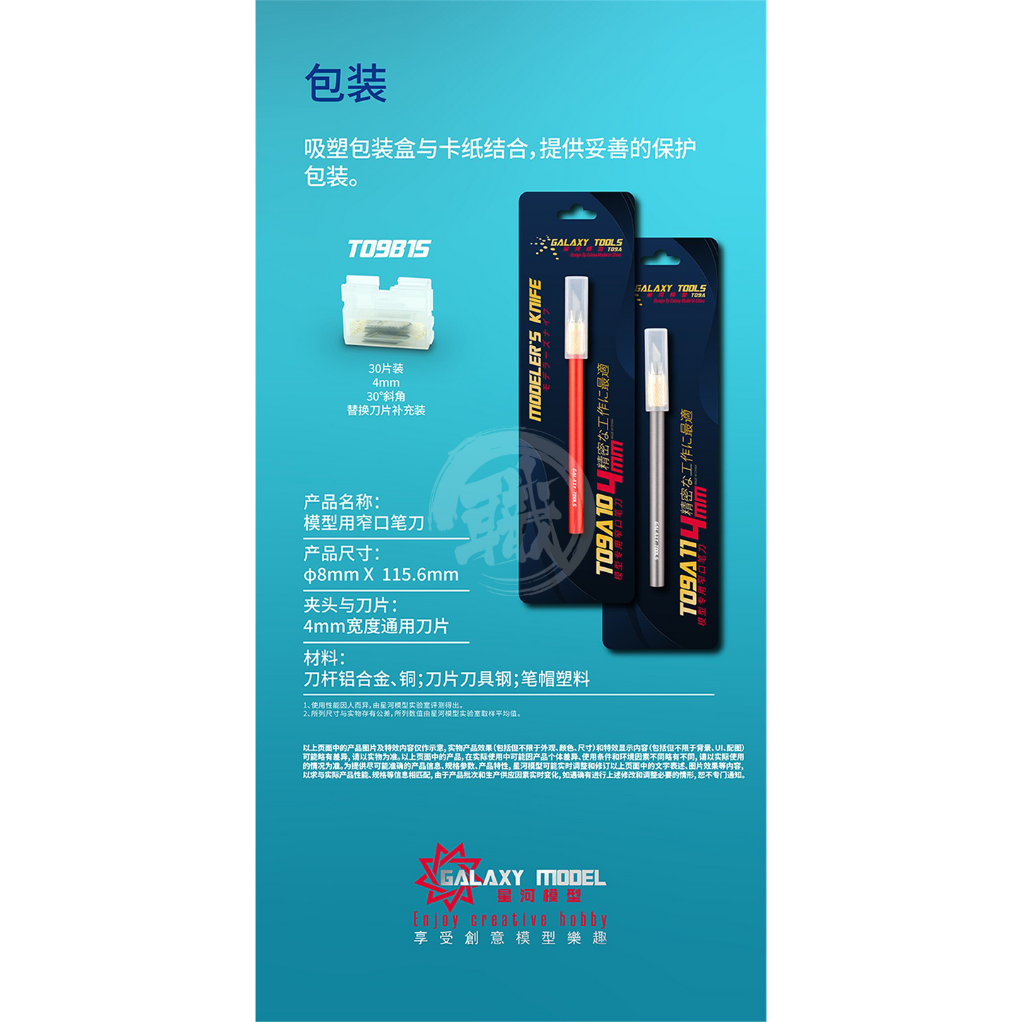 Modeler's Knife - ShokuninGunpla