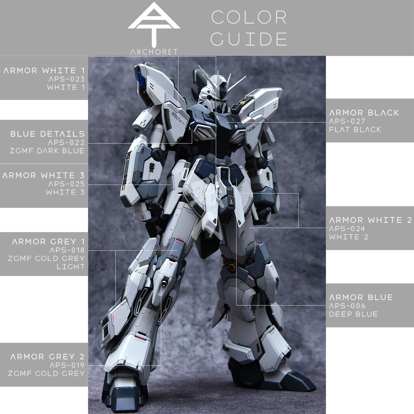 YUJIAO Land - MG Sinanju Stein Resin Conversion Kit - ShokuninGunpla