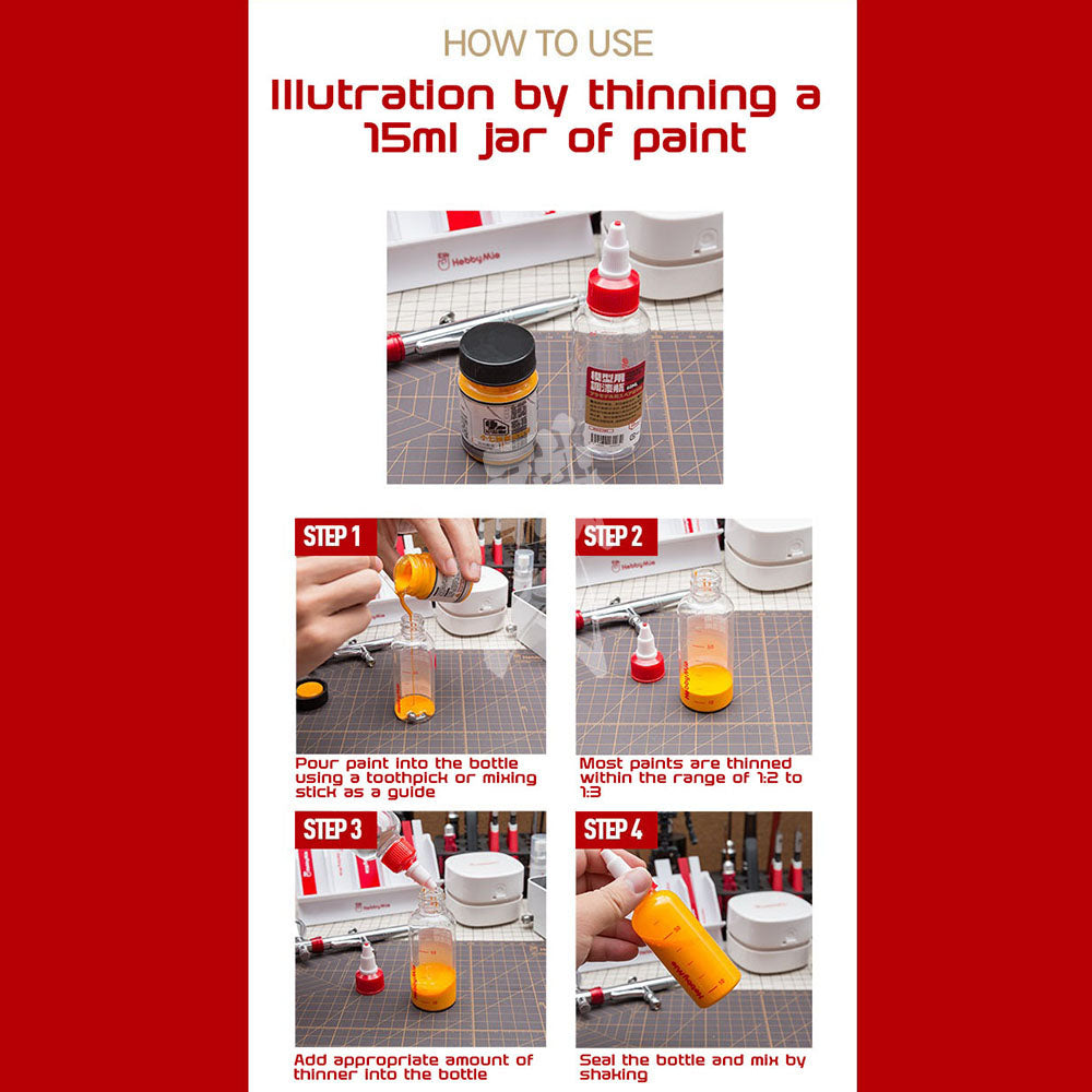 HobbyMio - Paint Bottles - ShokuninGunpla