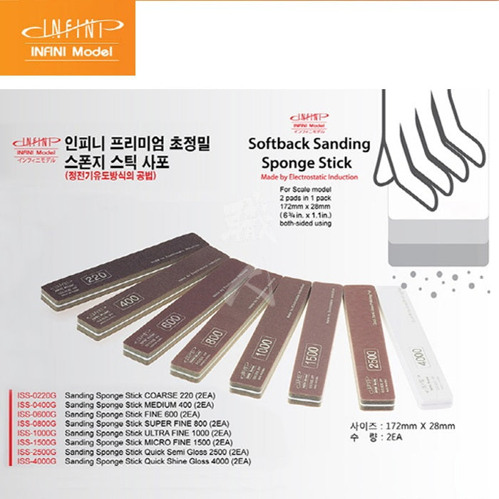 InfiniModel - ISS Softback Sanding Sponge Stick - ShokuninGunpla