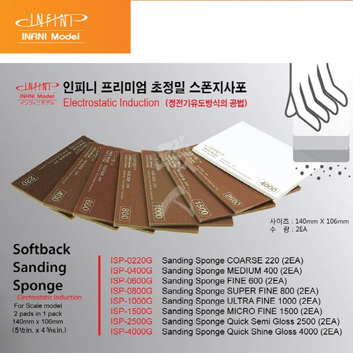 InfiniModel - ISP Softback Sanding Sponge - ShokuninGunpla