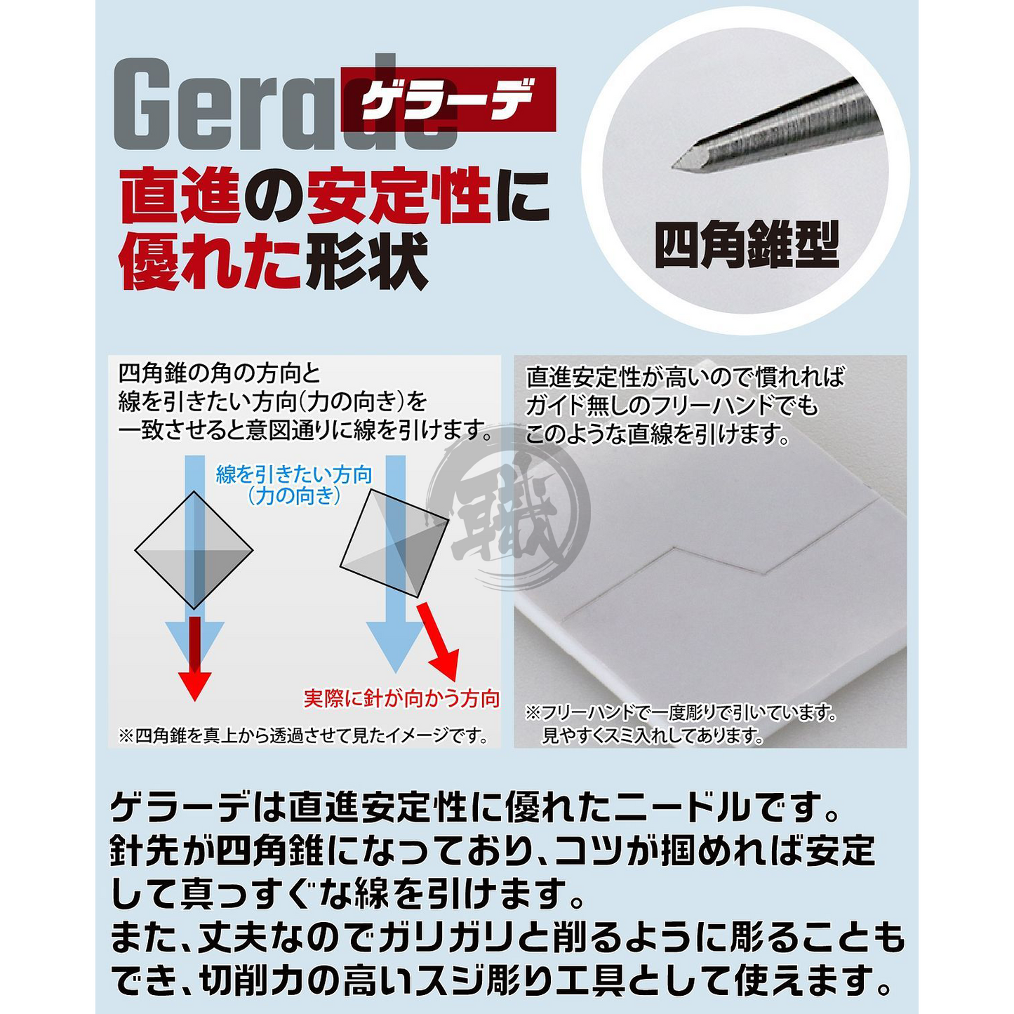 Riegel Scribing Needles - ShokuninGunpla