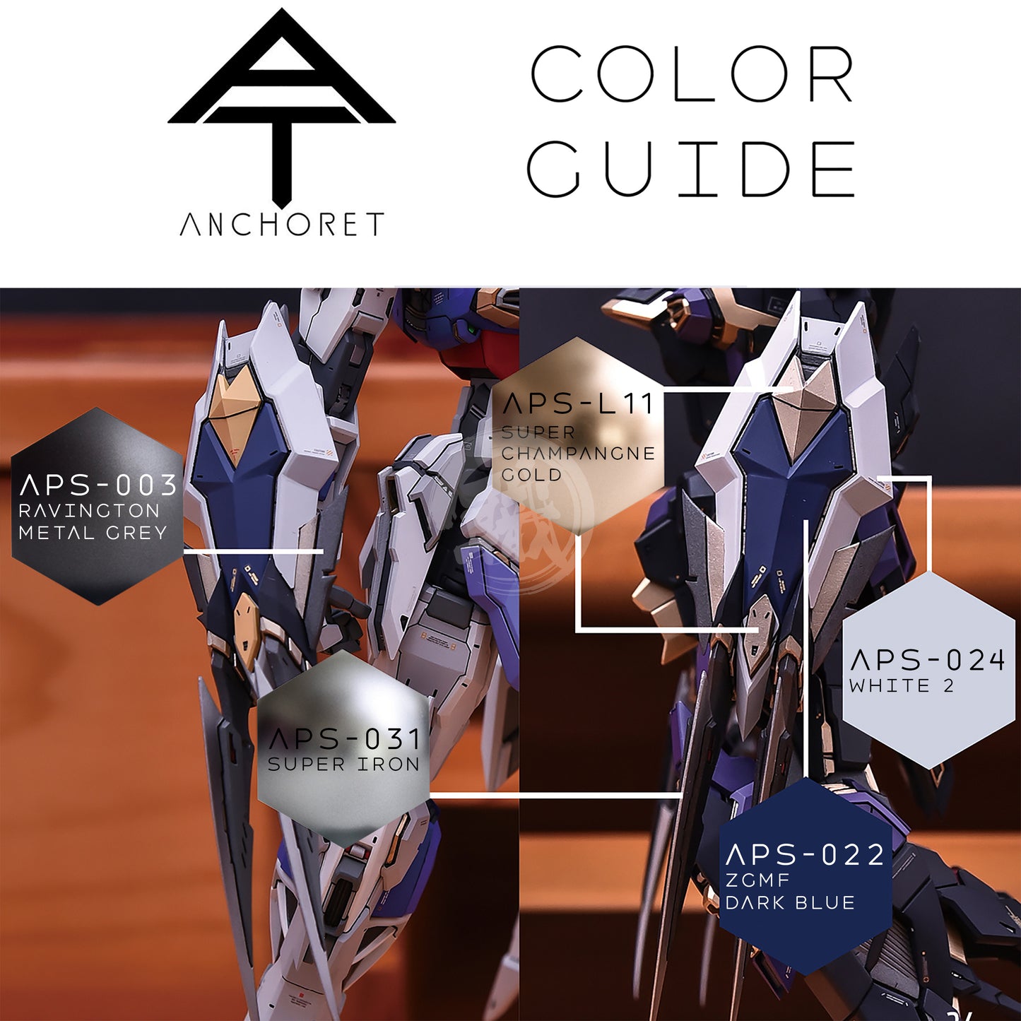 MG Force Impulse Resin Conversion Kit - ShokuninGunpla