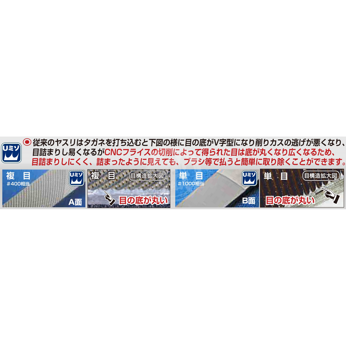 Shimomura ALEC AL-K110 Iron U Blade 16mm sanding tool with sharp U-shaped blade for detailed sanding tasks.