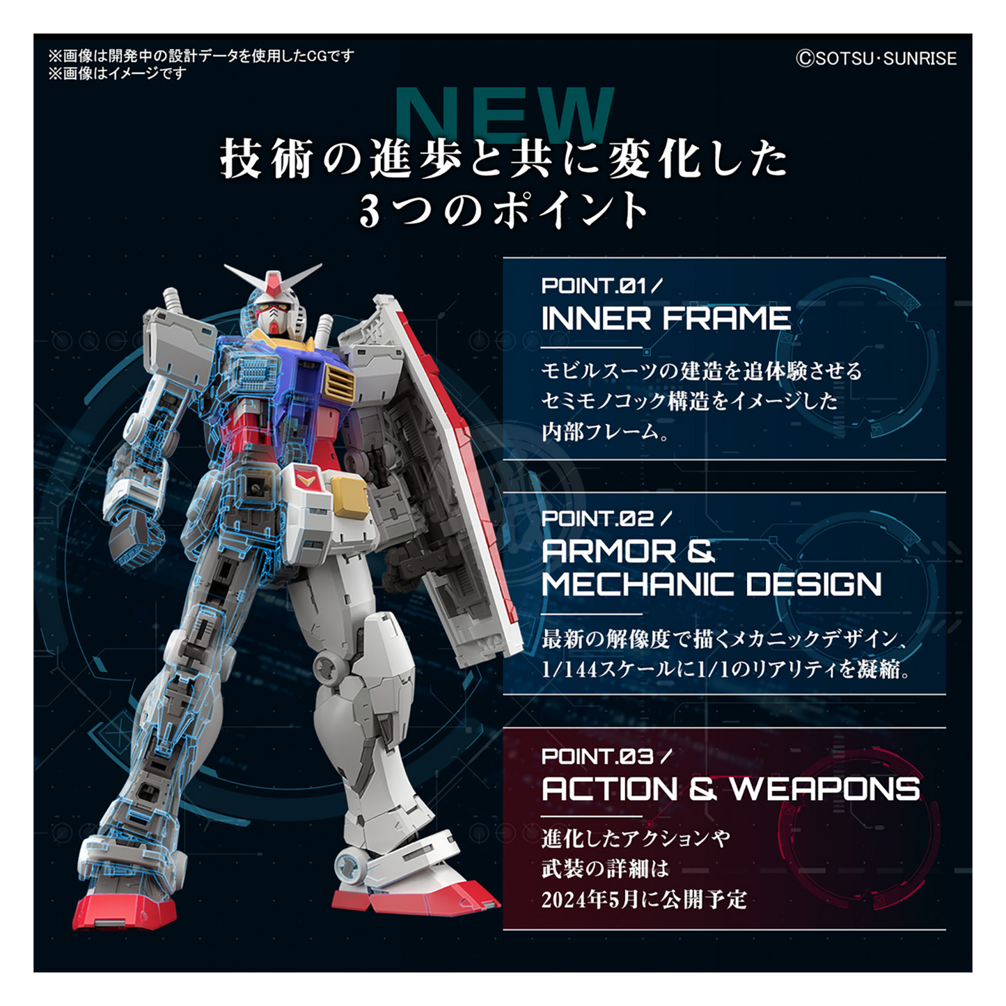 Bandai - RG RX-78-2 Gundam [Ver. 2.0] [Preorder Q4 2024] - ShokuninGunpla