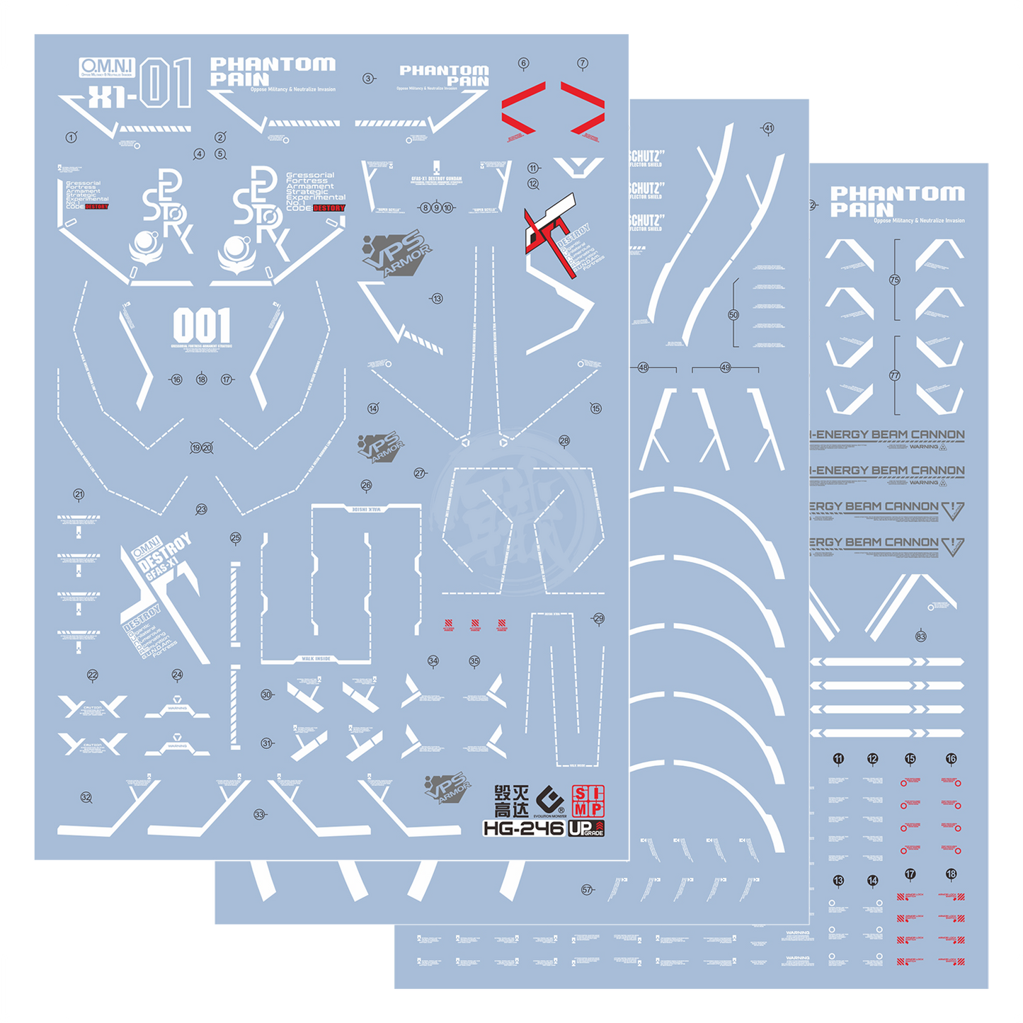 HG Destroy Gundam Waterslide Decals [UV]