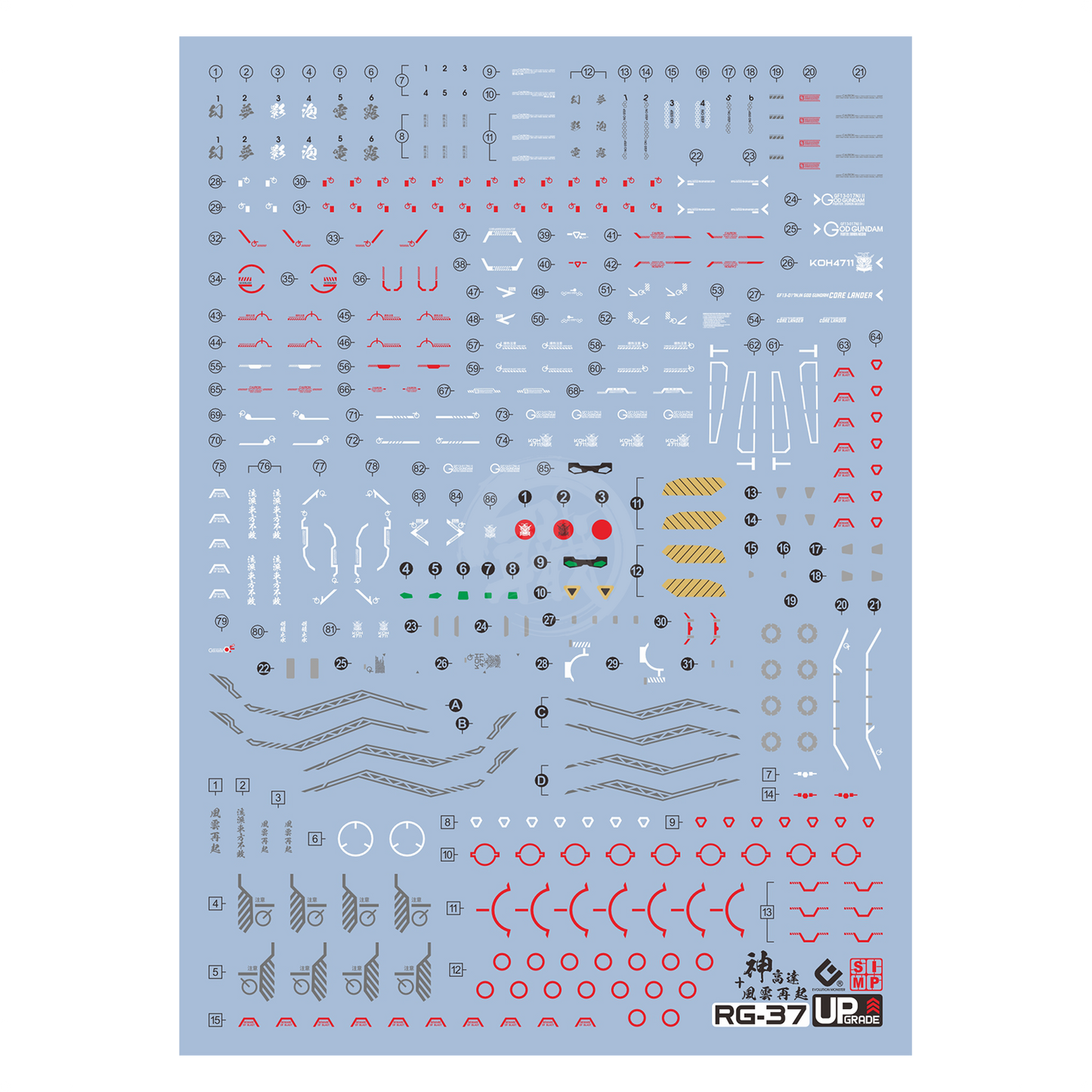 RG God Gundam Waterslide Decals [UV]