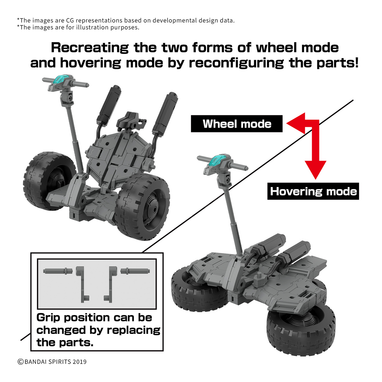 30MM Extended Armament Vehicle [Wheel Mobile Ver.]