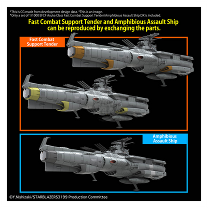 Bandai - 1/1000 EFCF Asuka Class Fast Combat Support Tender/Amphibious Assault Ship DX - ShokuninGunpla