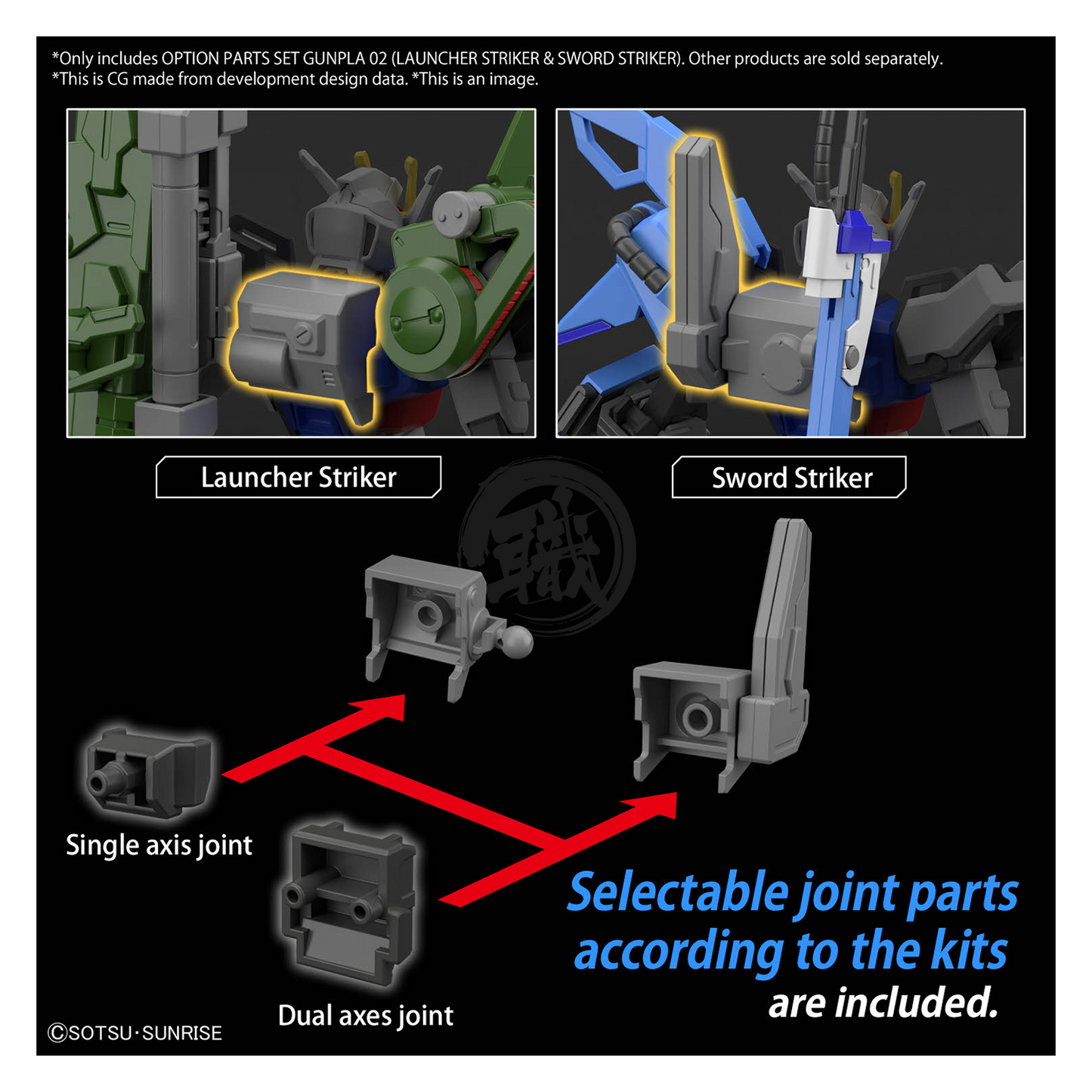 Option Parts Set Gunpla 02 [Launcher Striker & Sword Striker]