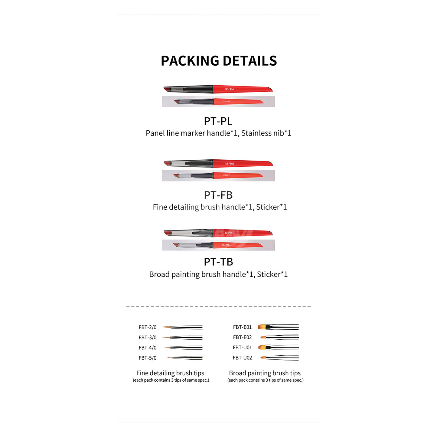 DSPIAE - Phoenix Plume Panel Lining Pen - ShokuninGunpla