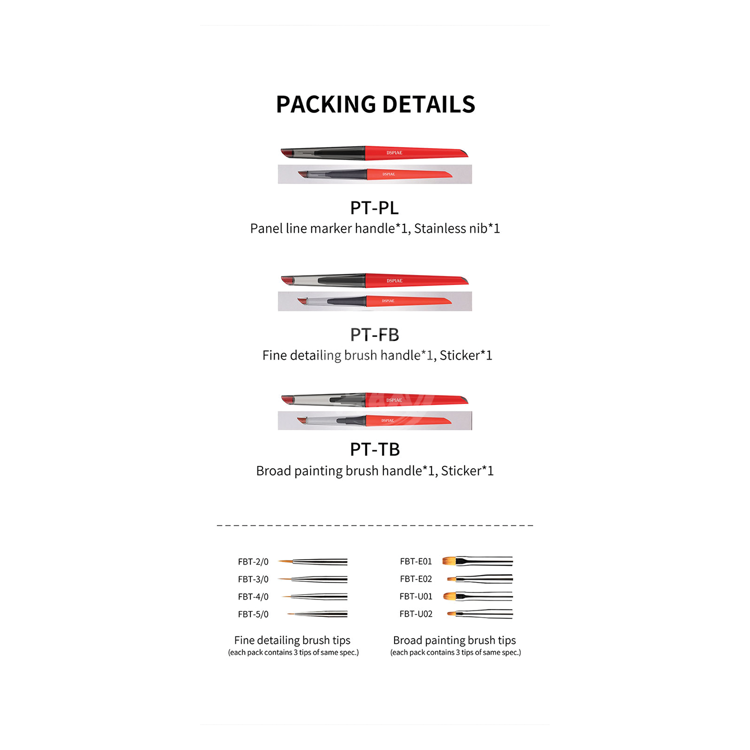 DSPIAE - Phoenix Plume Panel Lining Pen - ShokuninGunpla