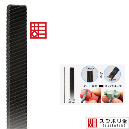 Bibi-Onigiri [Flat] - ShokuninGunpla