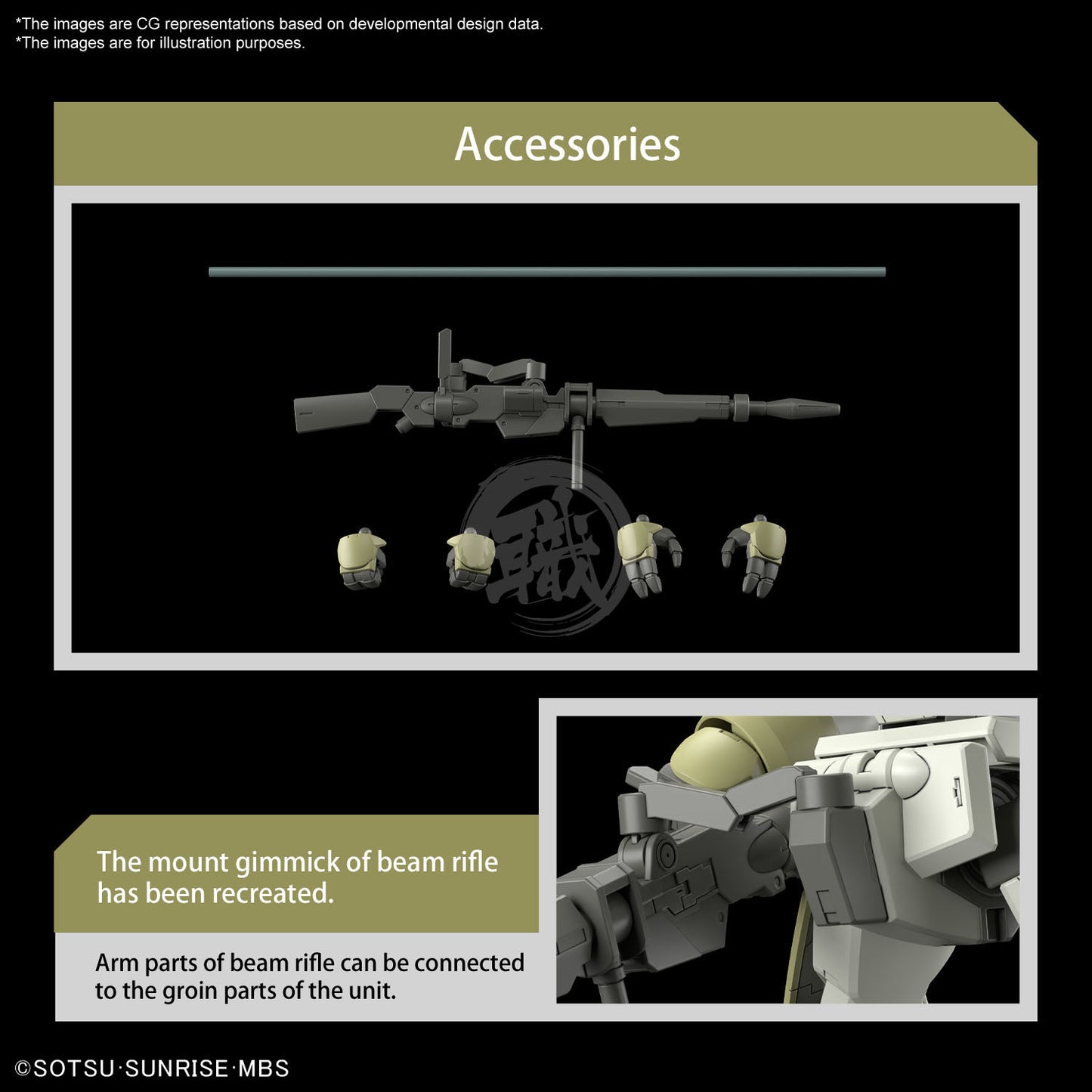 Bandai - HG Demi Lover Bundle - ShokuninGunpla