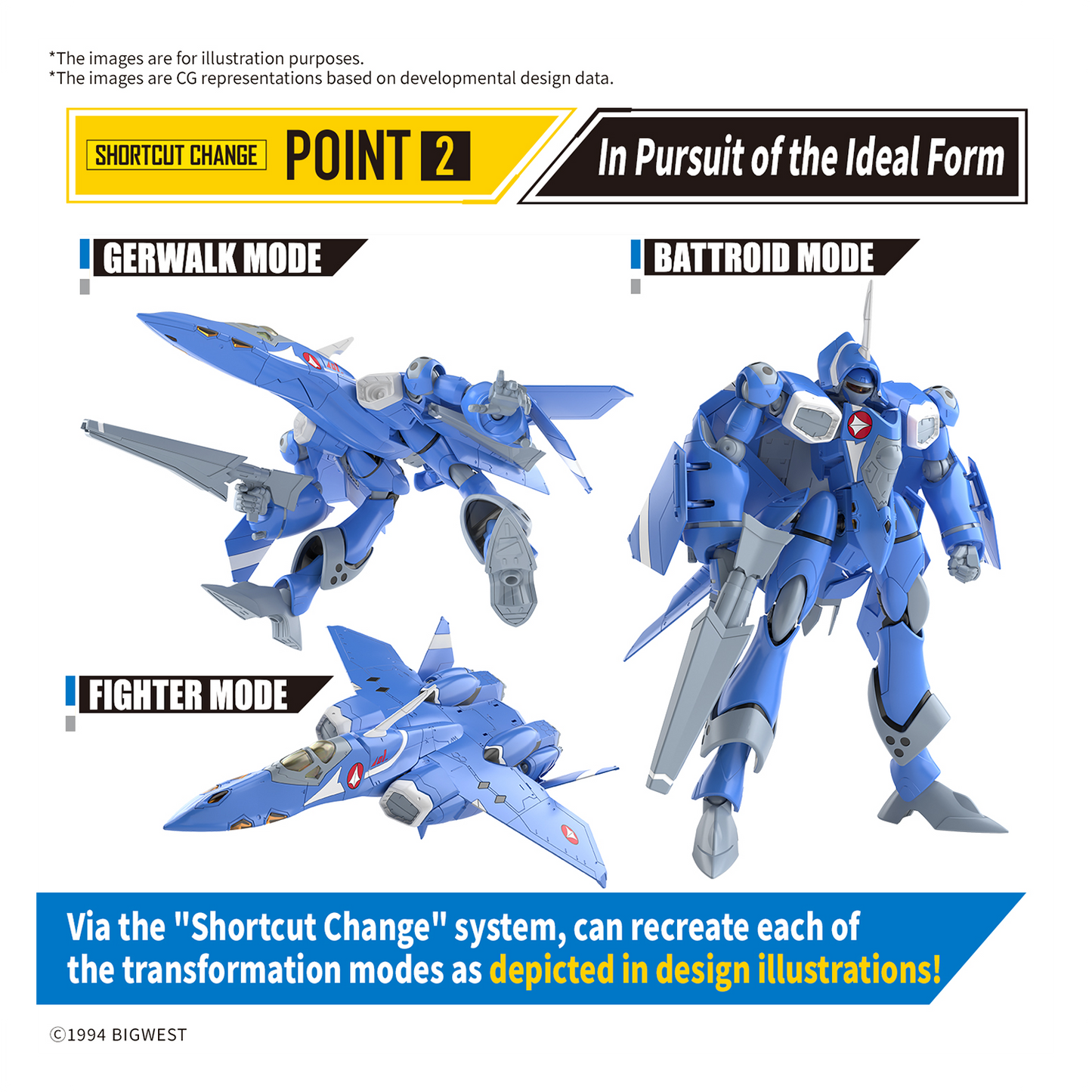 HG VF-22S Sturmvogel II [Maximilian Jenius Custom] [Preorder Q1 2025]