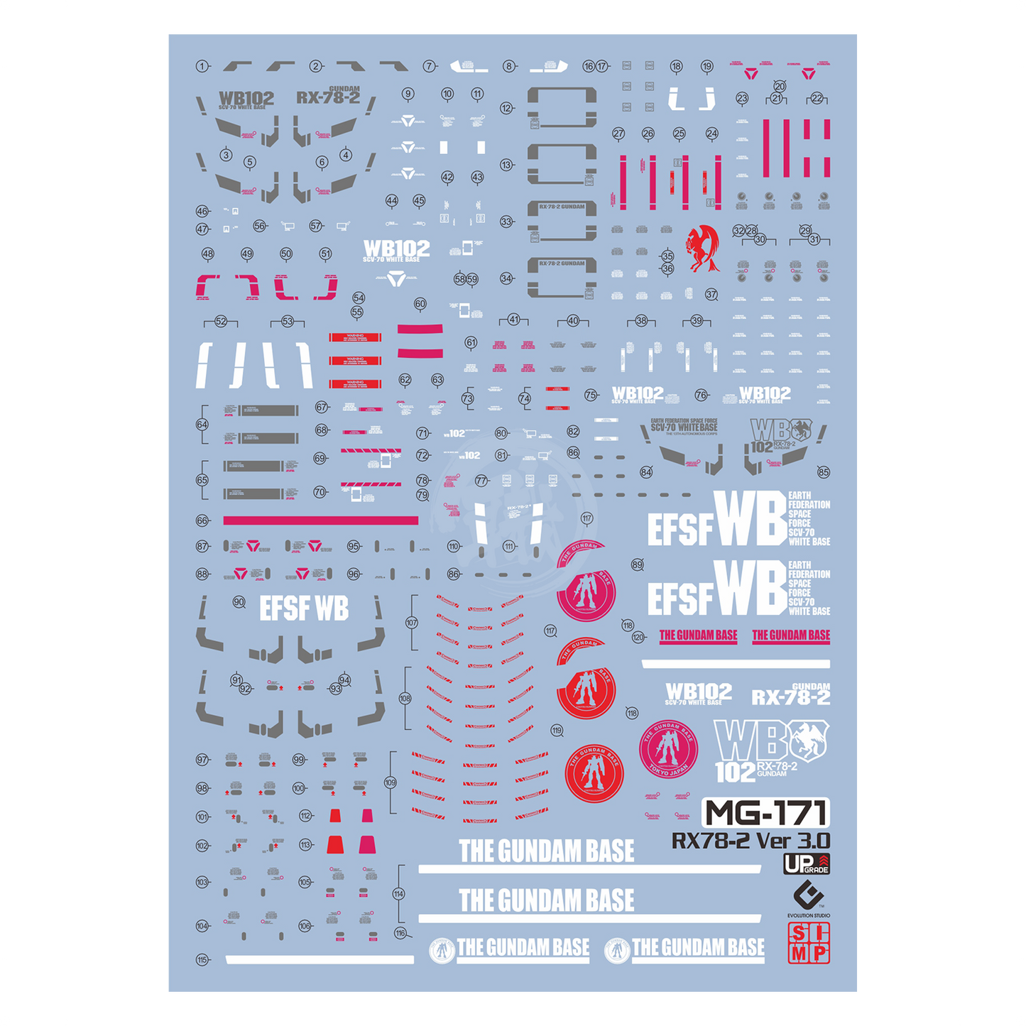 MG RX-78-2 Gundam [Ver. 3.0] Waterslide Decals [UV]