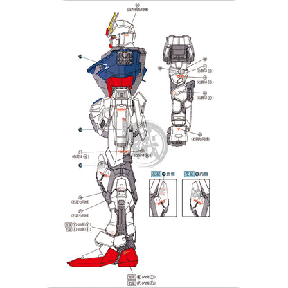 PG Strike Gundam Waterslide Decals [Legacy]