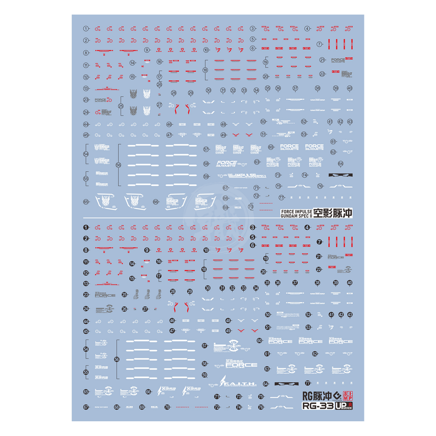 RG Force Impulse Gundam / Force Impulse Gundam [Spec II] Waterslide Decals [UV]