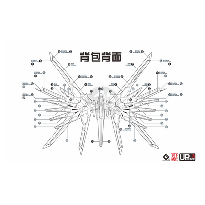 HG Mighty Strike Freedom Gundam Waterslide Decals [UV]