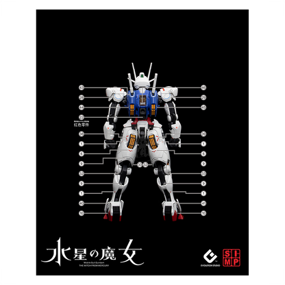 HG Gundam Aerial Waterslide Decals [UV]