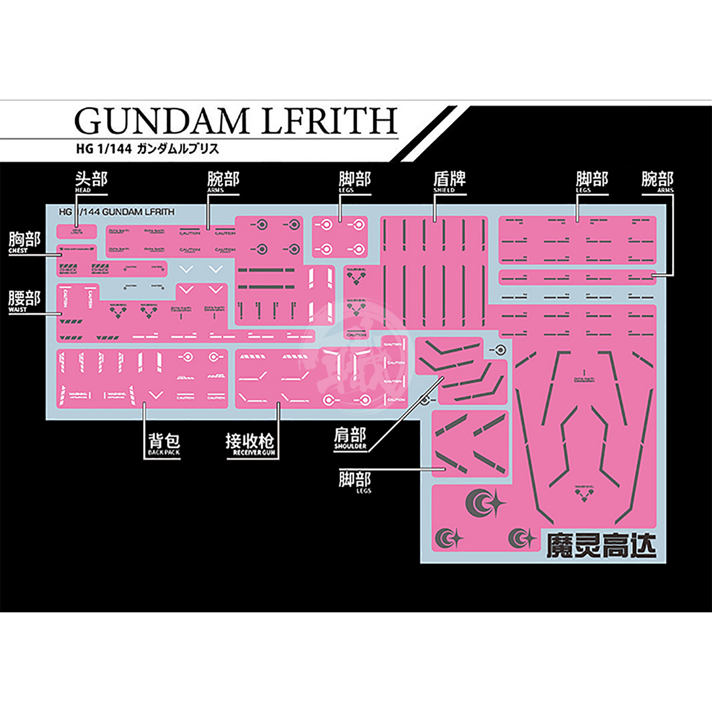 HG "The Witch From Mercury" Decals [Multiuse] - Set 1 [Legacy]