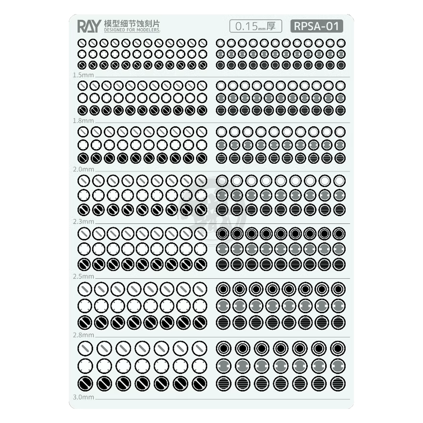 Gateless Photo Etched Detail Parts Set