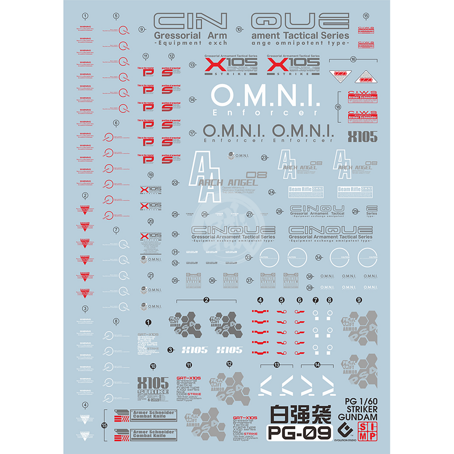 PG Strike Gundam Waterslide Decals [Legacy]