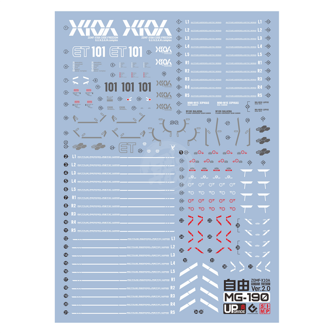 Waterslide Decals ShokuninGunpla