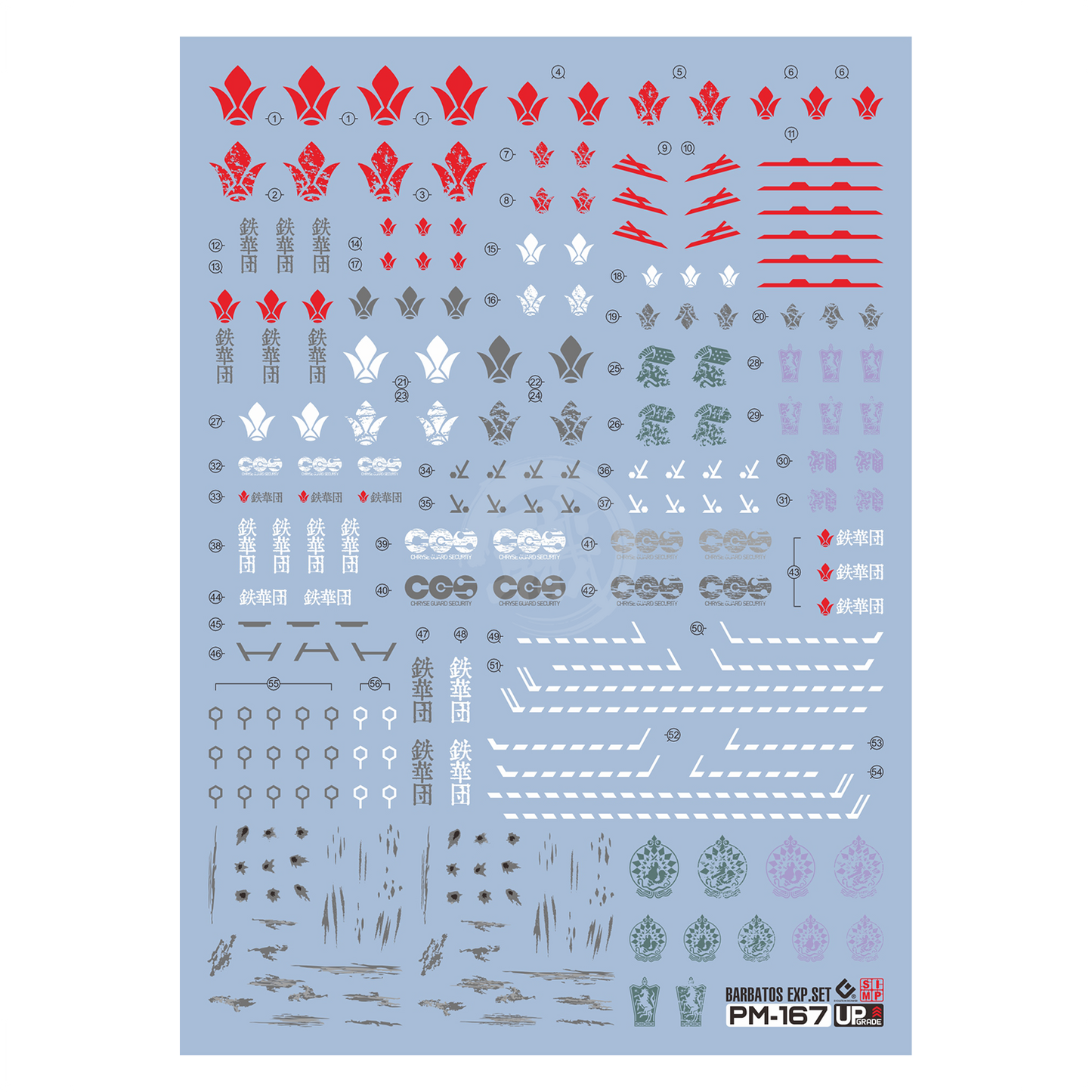 Bandai MG Iron-Blooded Orphans model kit bundle with detailed Gundam figures and accessories on a display background.