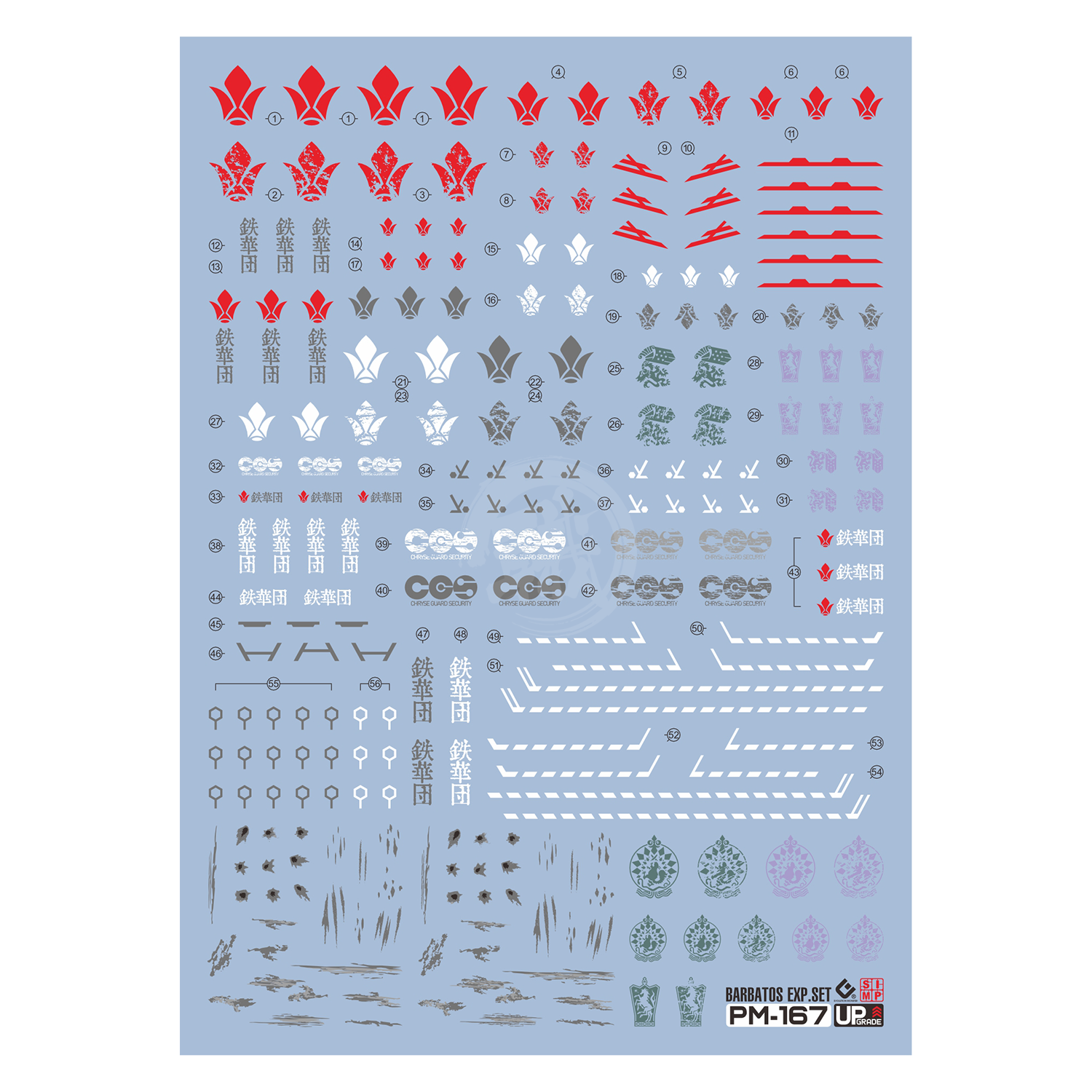 Bandai MG Iron-Blooded Orphans model kit bundle with detailed Gundam figures and accessories on a display background.