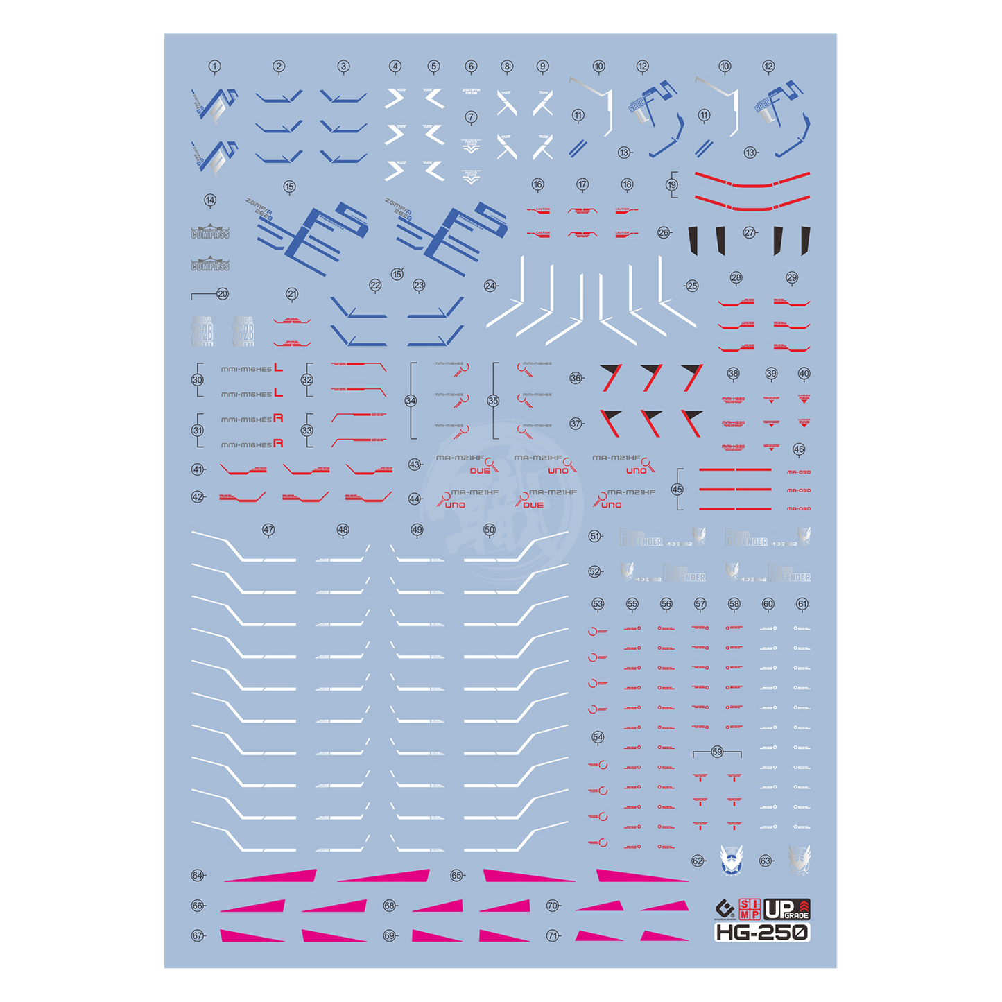 HG Mighty Strike Freedom Gundam Waterslide Decals [UV]