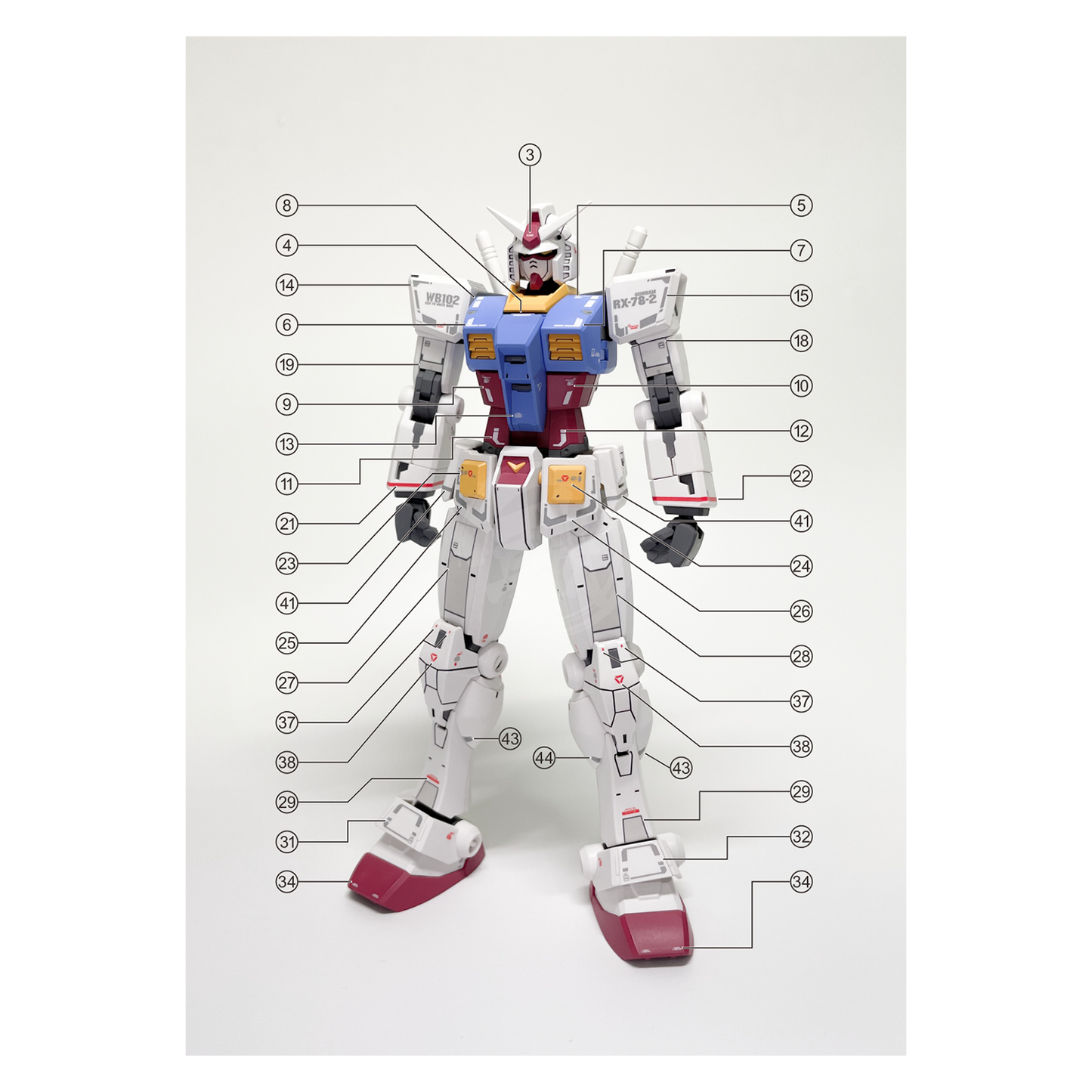 HG RX-78-2 Gundam Beyond Global Waterslide Decals [UV]