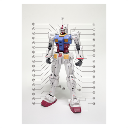 HG RX-78-2 Gundam Beyond Global Waterslide Decals [UV]