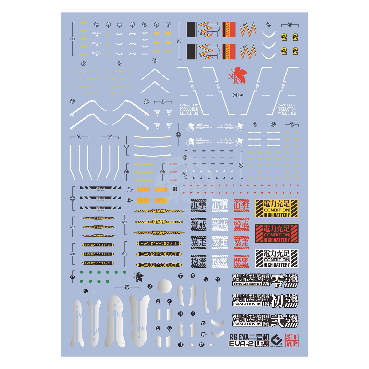 RG Evangelion Unit-02 Waterslide Decals [UV]