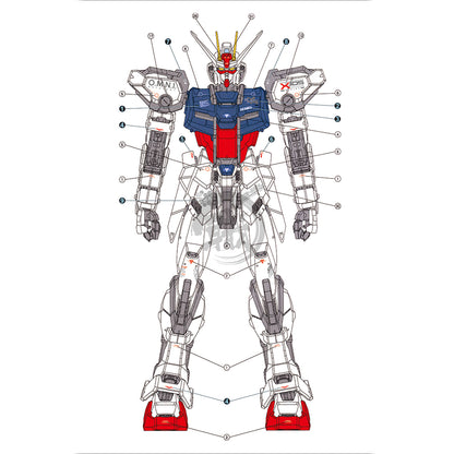 PG Strike Gundam Waterslide Decals [Legacy]