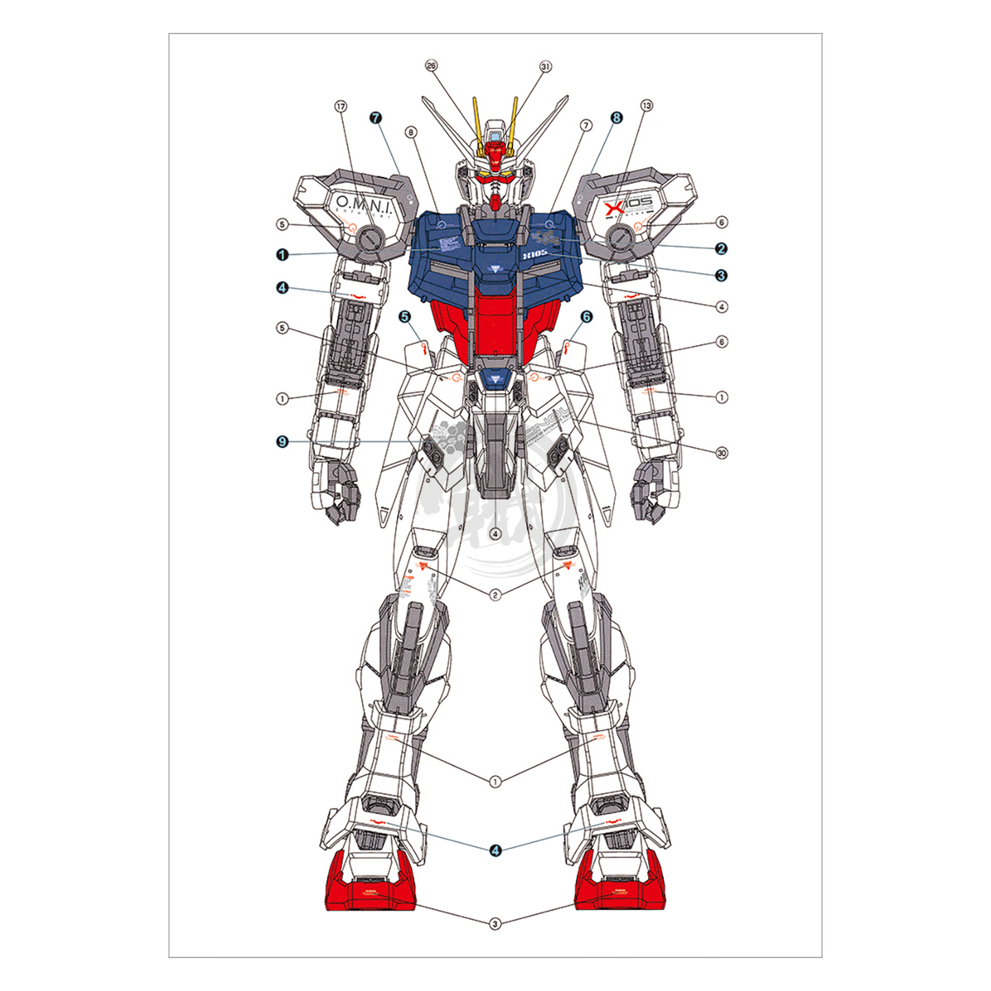 PG Strike Gundam Waterslide Decals