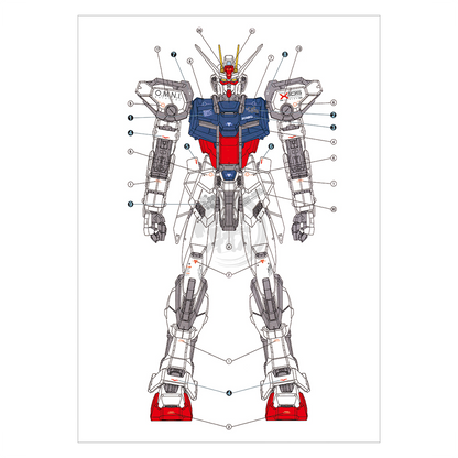 PG Strike Gundam Waterslide Decals