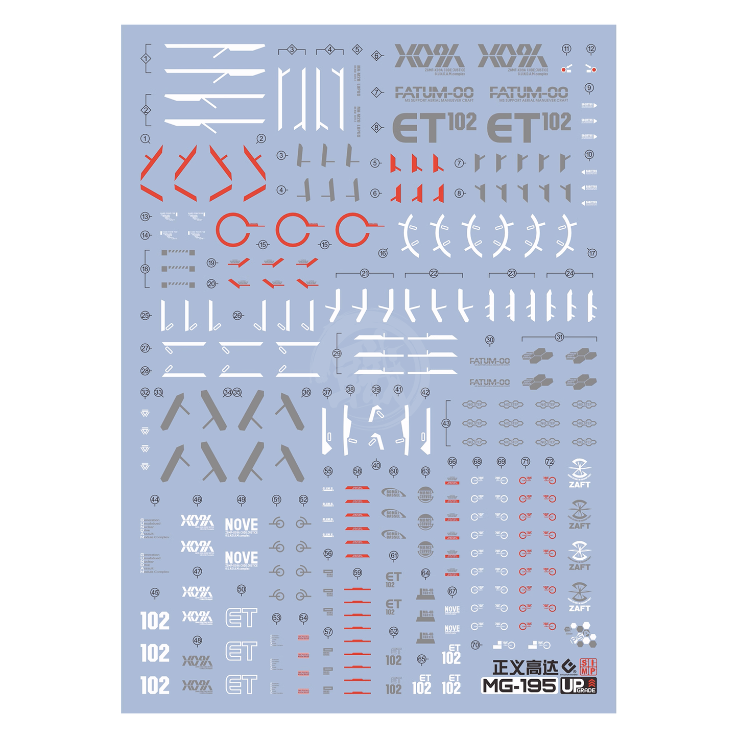 MG Justice Gundam Waterslide Decals [UV]