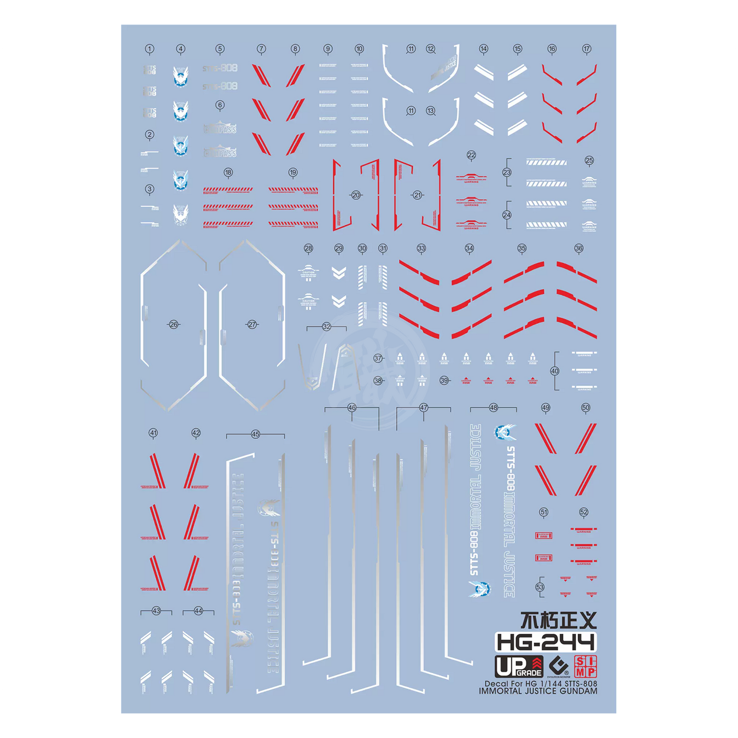 HG Immortal Justice Gundam Waterslide Decals [UV]