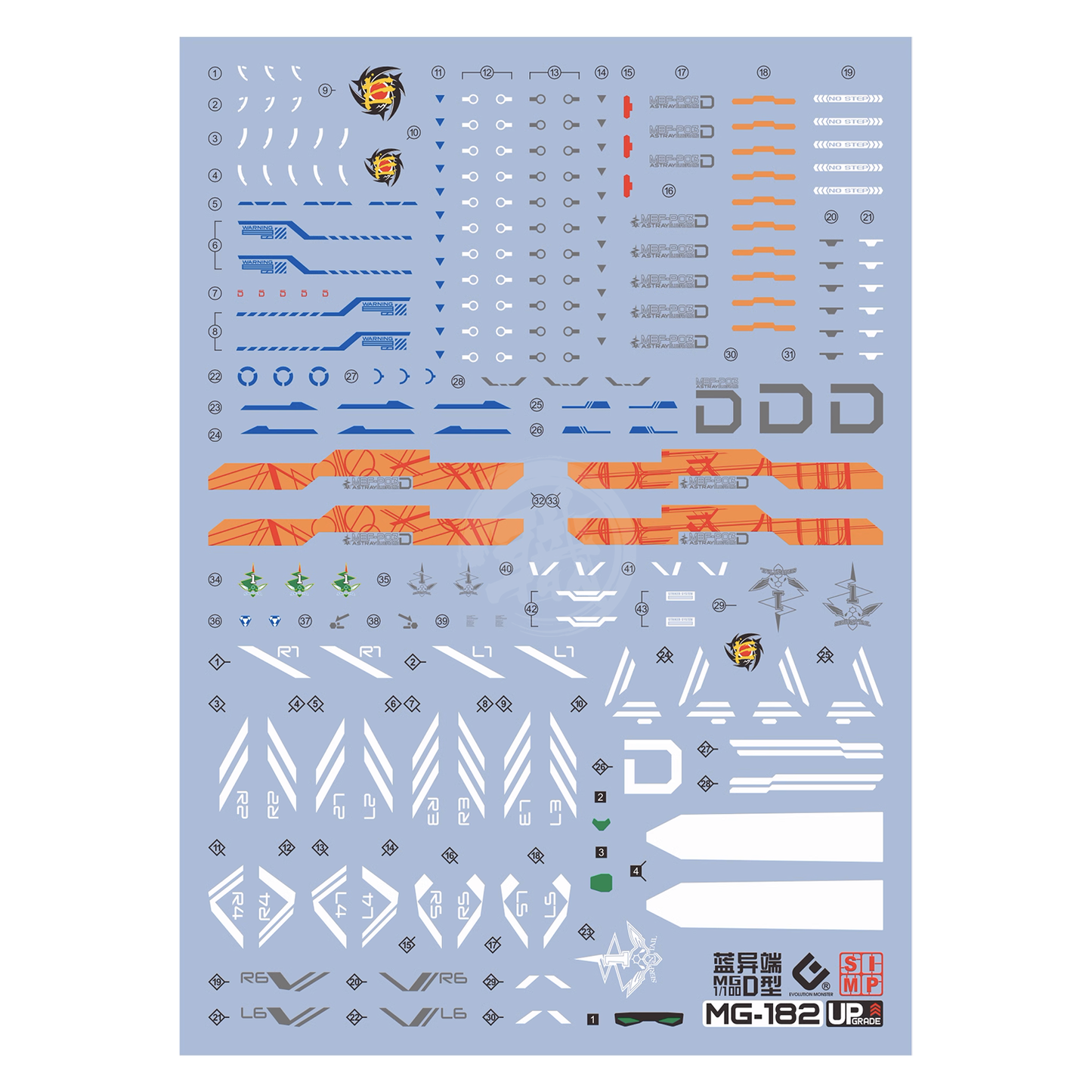 MG Astray Gundam Blue Frame D Waterslide Decals [UV]