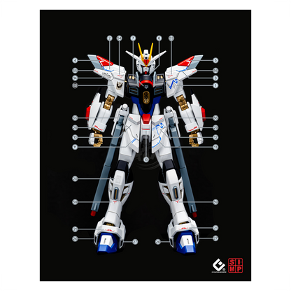 HG Mighty Strike Freedom Gundam Waterslide Decals [UV]