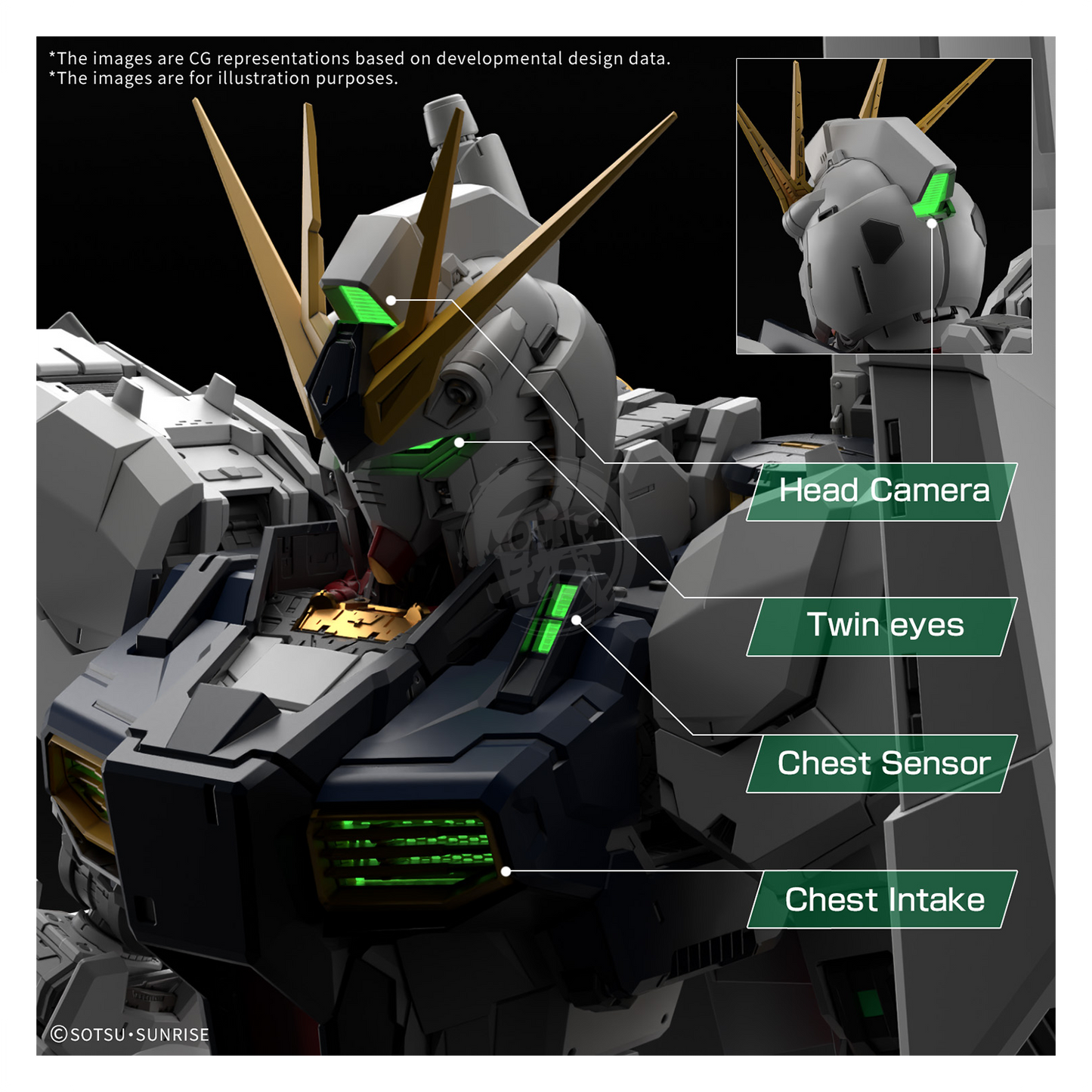 Bandai PGU Nu Gundam LED Unit for model kit, featuring detailed parts and lighting components for Gundam displays.