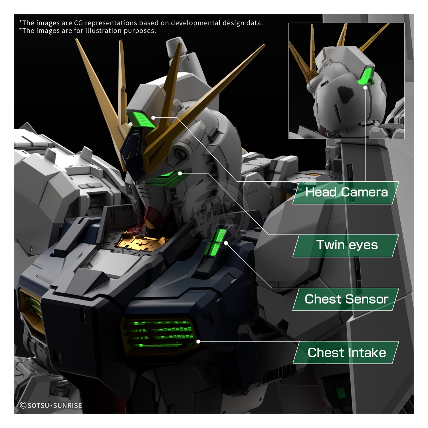 Bandai PGU Nu Gundam LED Unit for model kit, featuring detailed parts and lighting components for Gundam displays.
